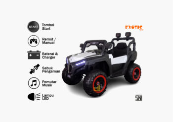 Anekadoo - Toko Mainan mobil aki utx m-8788 putih di Kota Probolinggo